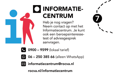 Het Informatiecentrum voor al je vragen