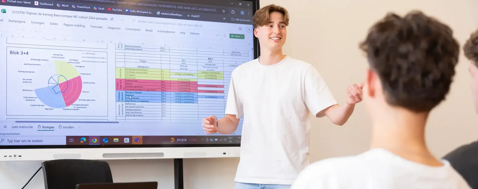Een student geeft een presentatie aan klasgenoten met een groot scherm waarop een schema te zien is.